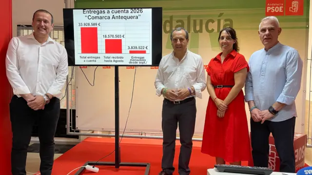 Los ayuntamientos de la comarca de Antequera recibirán cerca de 34 millones de euros de financiación del Gobierno